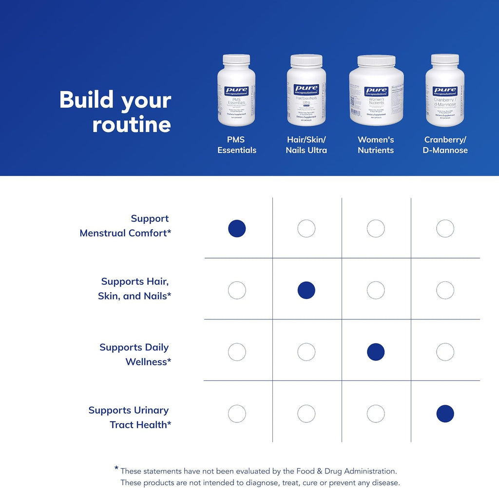 Pure Encapsulations PMS Essentials – Complemento para el bienestar femenino, 120 cápsulas