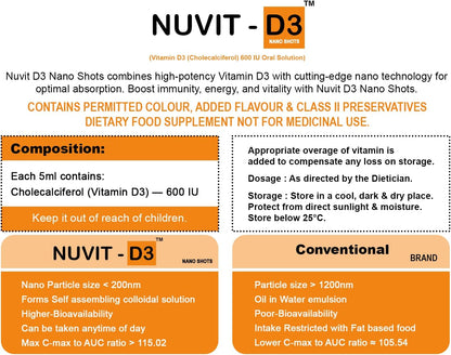 Nuvit D3 Vitamina D3 60000 IU Nano Shots - 8 – Forma de vitamina D: Opte por D3 (colecalciferol) por su mayor – Image 5