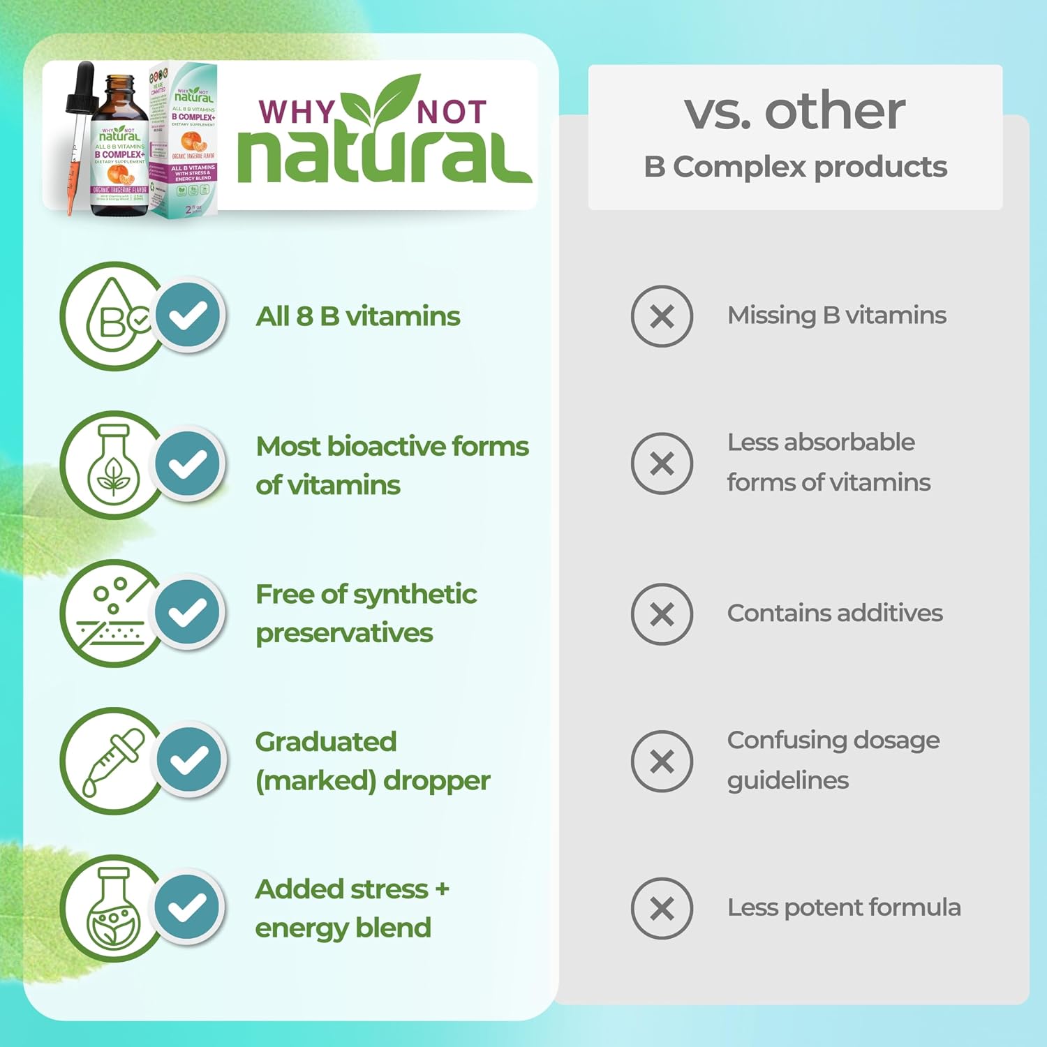 Why Not Natural Complejo B Líquido - Gotas Sublinguales Veganas con Vitaminas B y Colina