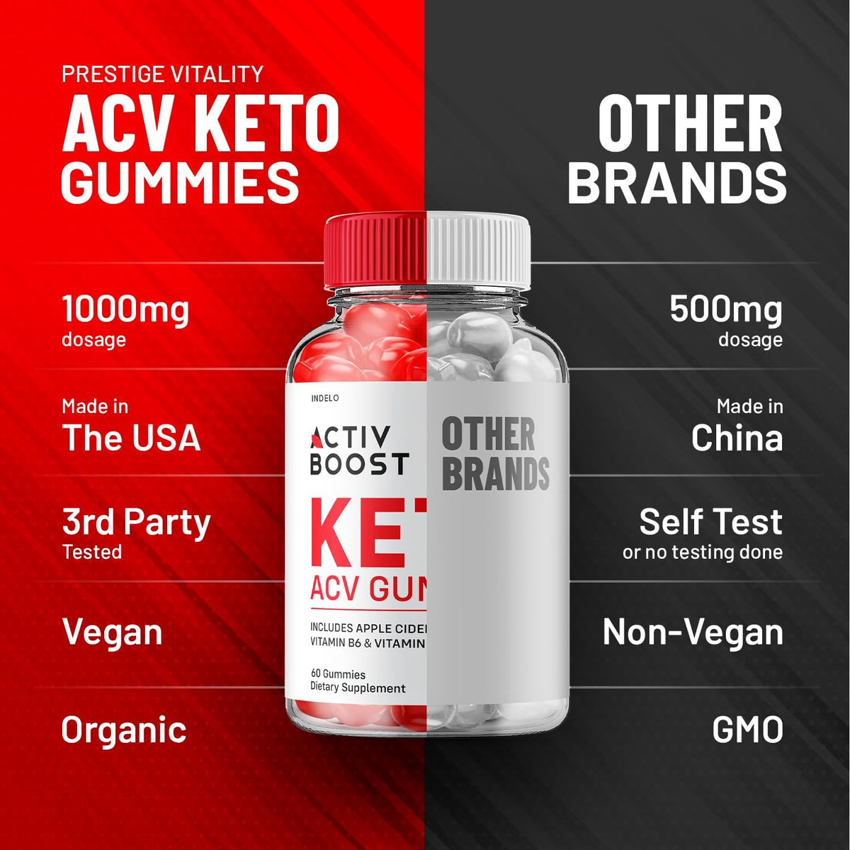 Activ Boost Keto ACV Gummies - 1000mg, 60 Gominolas - görsel 6