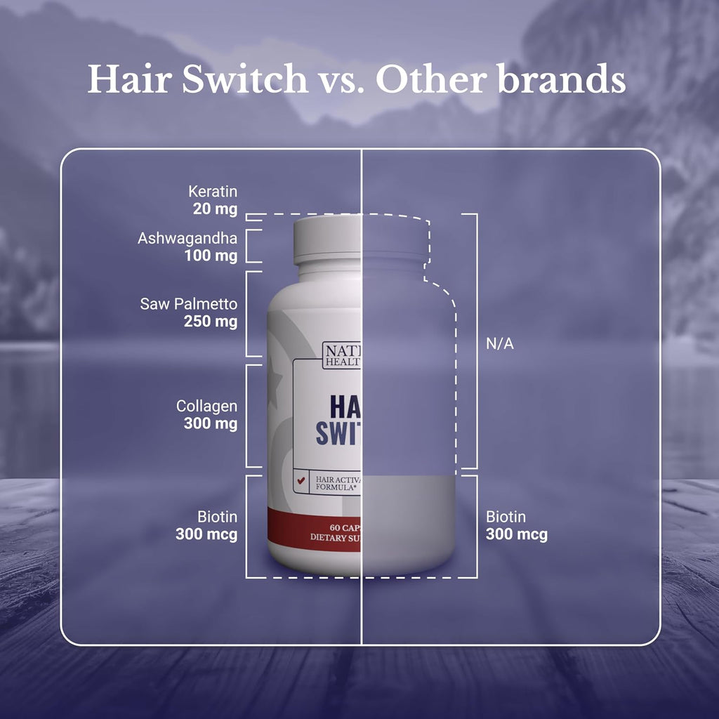 Hair Switch - Suplemento Capilar con Biotina y 17 Nutrientes