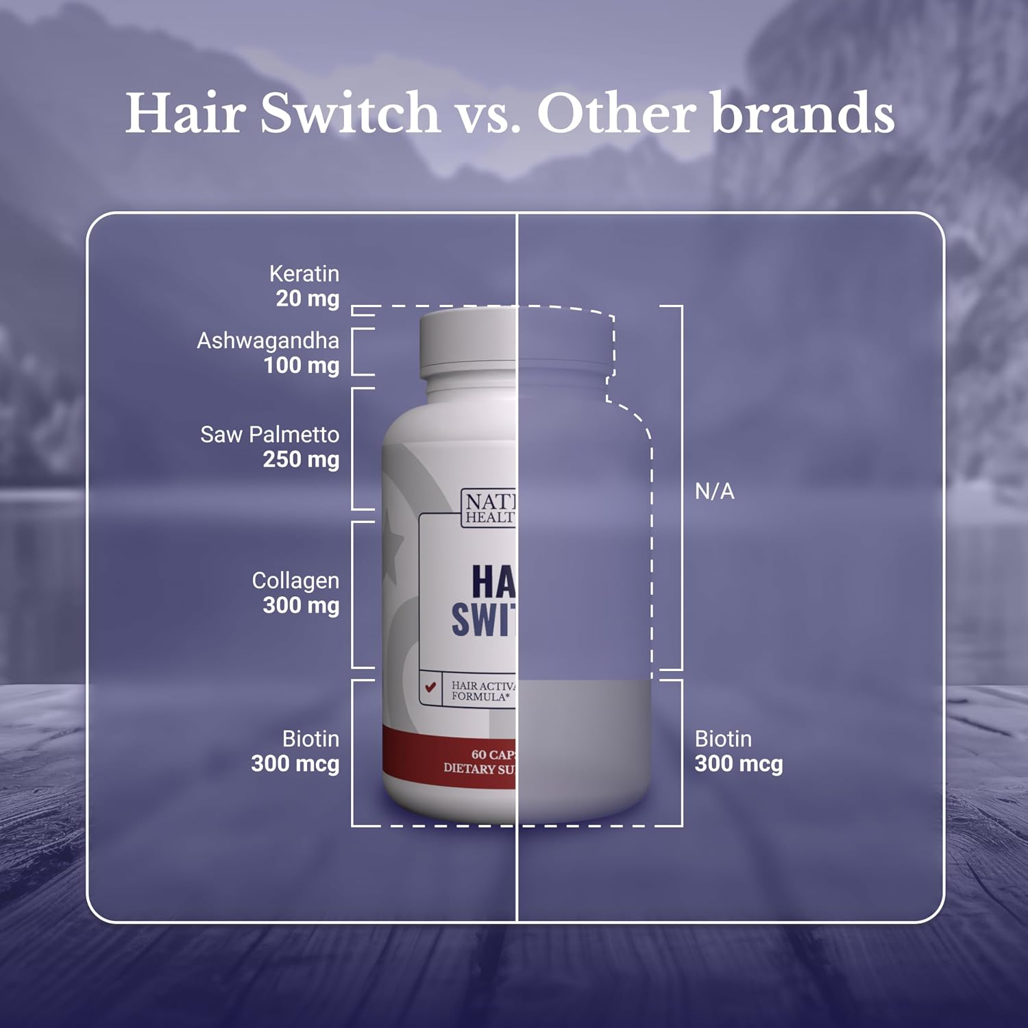 Hair Switch - Suplemento Capilar con Biotina y 17 Nutrientes