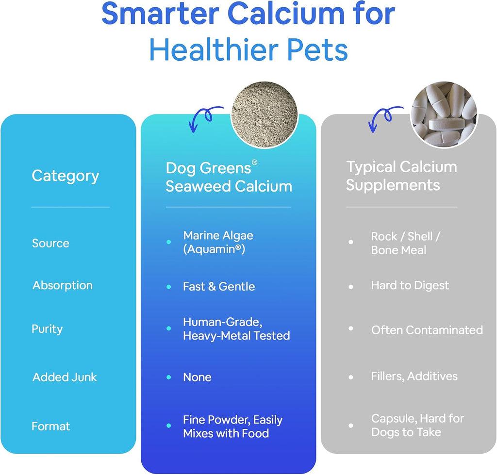 Calcio de Algas Marinas para Perros y Gatos - Suplemento con 72 Minerales Traza, 397 g (14 oz)