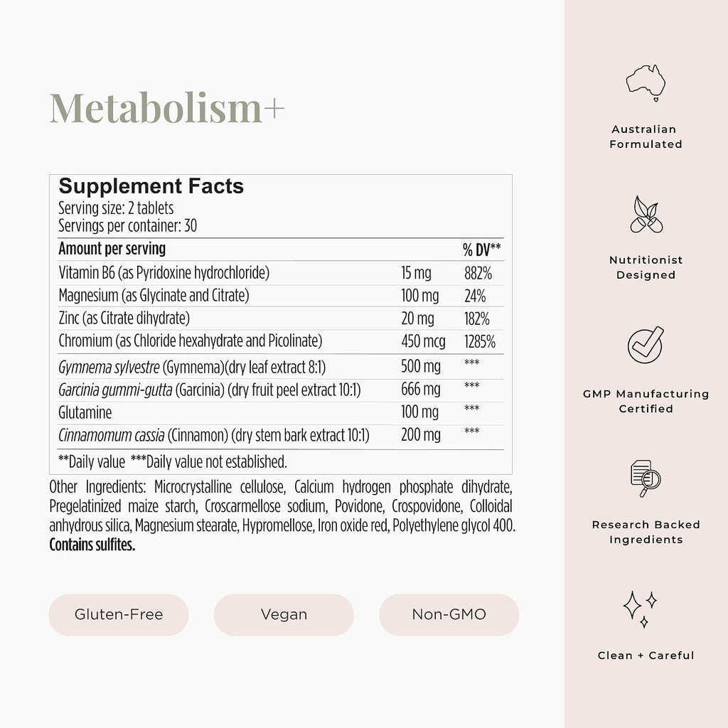 JSHealth Metabolism Supplement – 60 Comprimidos