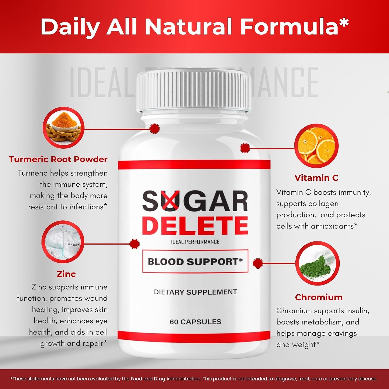 IDEAL PERFORMANCE Sugar Delete Cápsulas - Suplemento para Circulación Saludable y Niveles Estables (2 Paquetes)