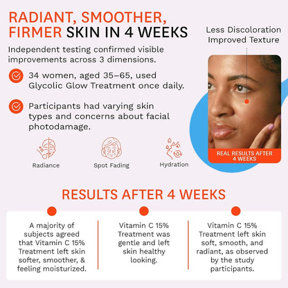 Fig.1 Sérum Facial de Vitamina C 15% – Vitamina E (tocoferol): Antioxidante que complementa la acción de la – Image 5