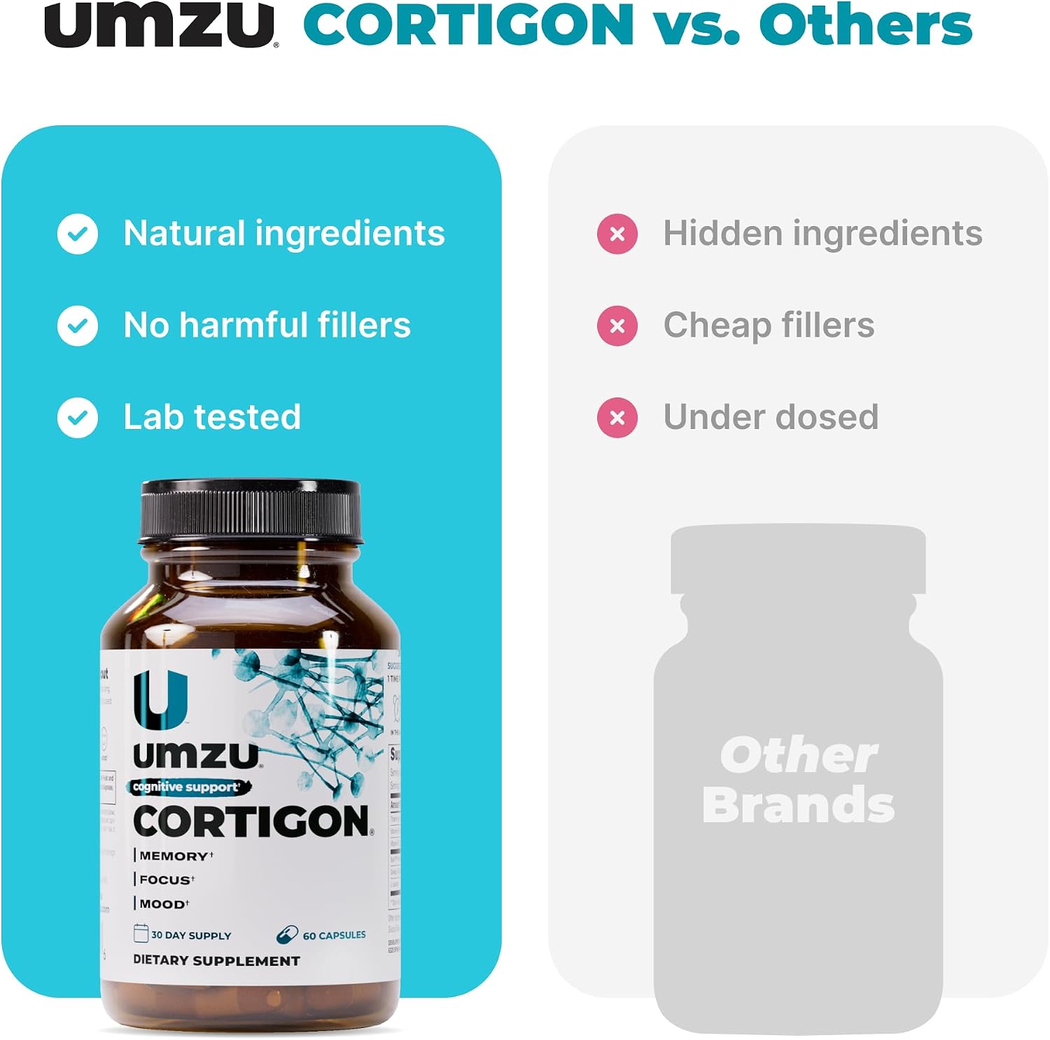 UMZU Cortigon - Suplemento con ginkgo biloba, fosfatidilserina, vitaminas B12 y B6