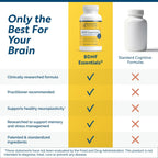 BDNF Essentials - Suplemento Cerebral con Bacopa Monnieri y Lion's Mane, 120 Cápsulas