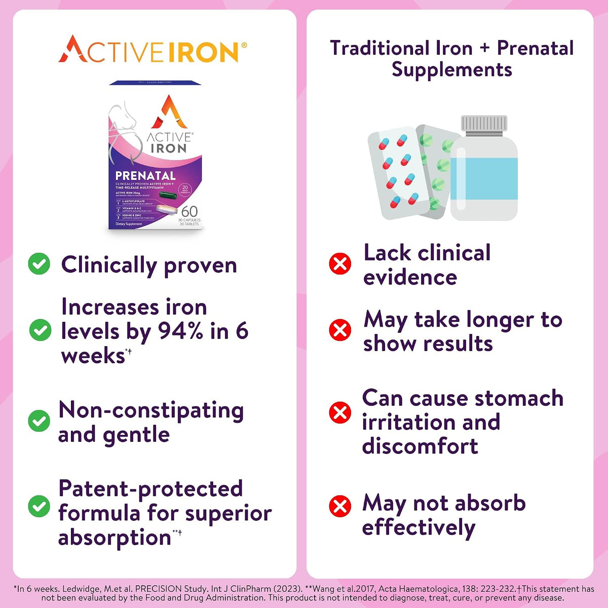 Active Iron Hierro 25mg + Multivitamínico Prenatal, 30 Cápsulas + 30 Comprimidos - görsel 7