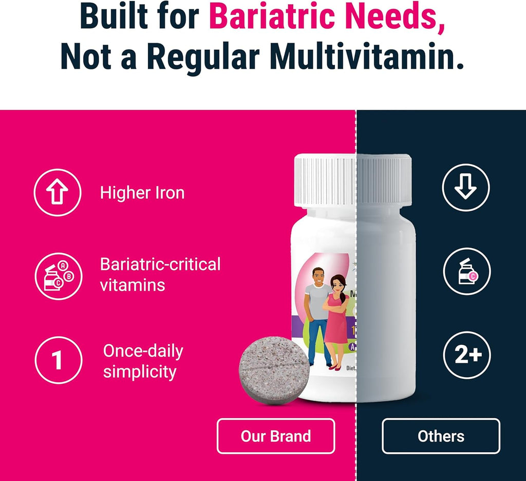 BariatricPal Multivitamin ONE - Multivitamínico Bariátrico Masticable con Hierro (45 mg) - Sabor Naranja Cítrico - 30 Comprimidos