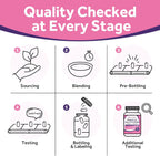 Doctor's Recipes Prenatal Multivitamin with DHA & Folate (L-5-MTHF) for Expecting & Planning Moms, Gentle Comprehensive Nutrient Support, 60 Softgels