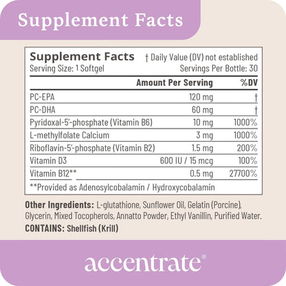 Accentrate Suplemento Cerebral Infantil | – La vitamina D contribuye al funcionamiento normal del sistema – Image 5