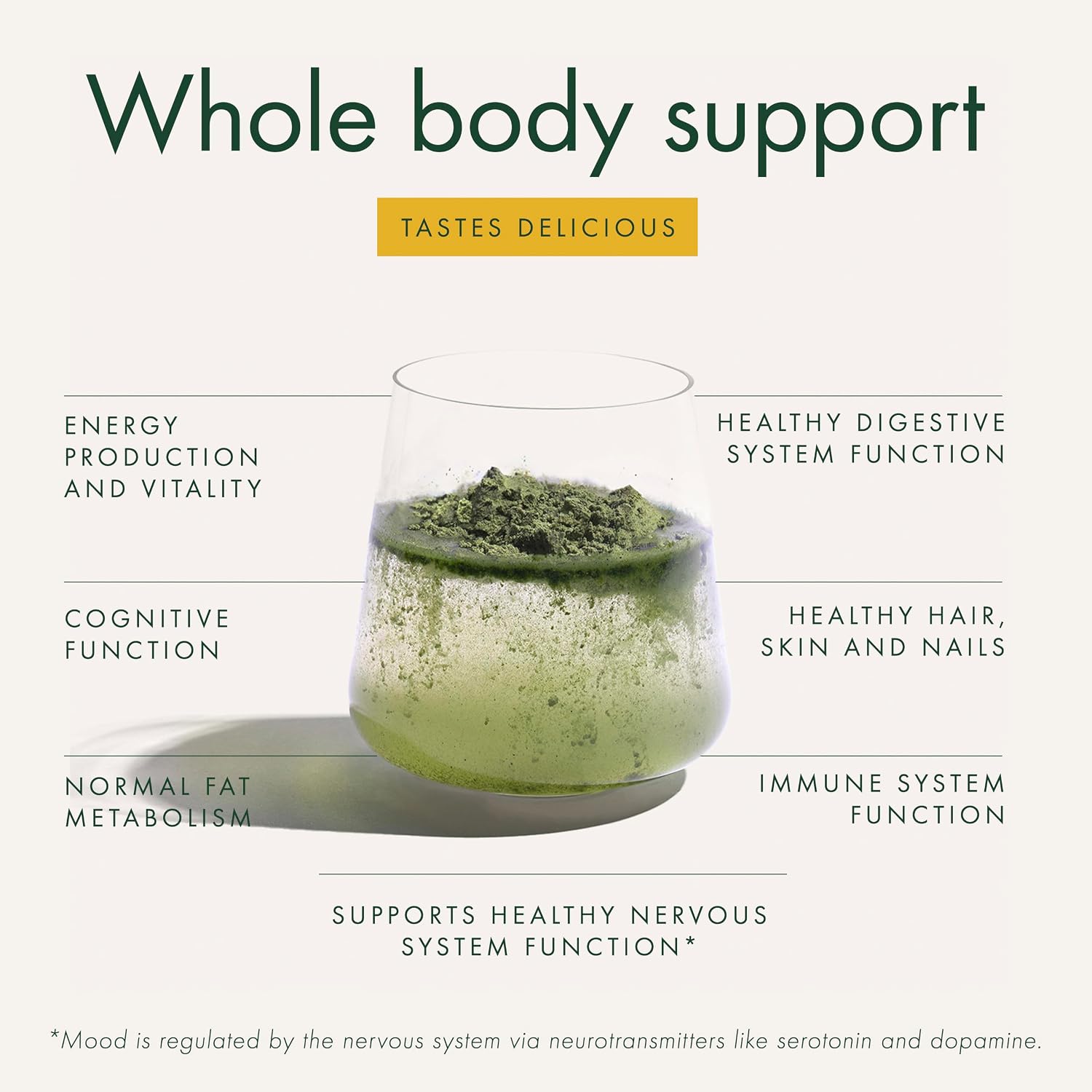 WelleCo The Super Elixir Daily Greens Powder - Limón Jengibre (300g)
