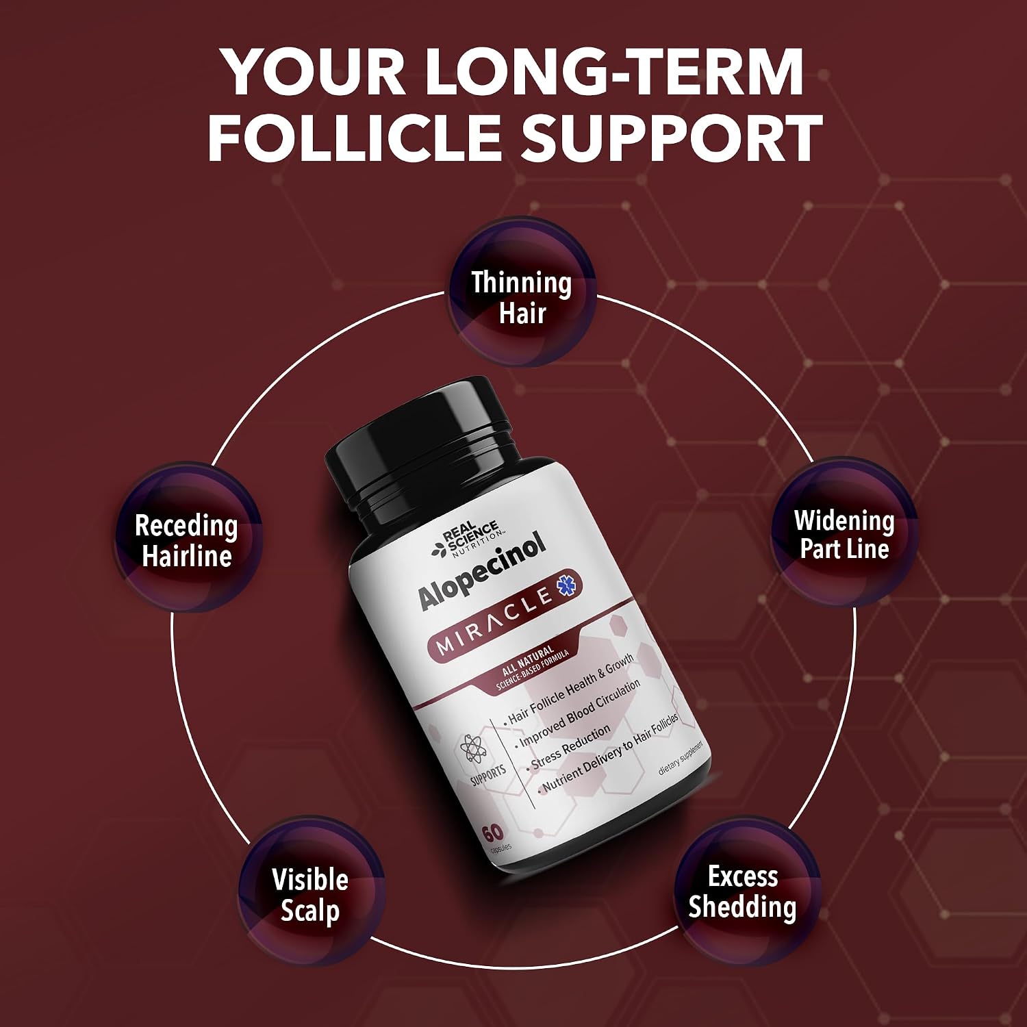 Real Science Alopecinol - Complemento alimenticio para el cabello con Vinitrox, GABA y Vitaminas - 60 cápsulas