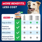 STRELLALAB Omega 3 for Dogs - 180 Golosinas de Aceite de Salmón - Alivio de Alergias y Picazón - Suplemento para Piel y Pelaje Seco - Tratamiento Anti-Caída y Puntos Calientes - Sabor a Pollo