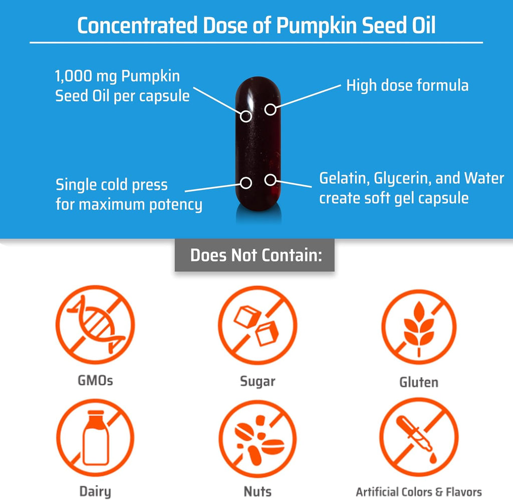 Sanhelios Curbita Aceite de Semilla de Calabaza 1000 mg - Complemento para el Bienestar Urinario - 60 Cápsulas (2 Unidades)