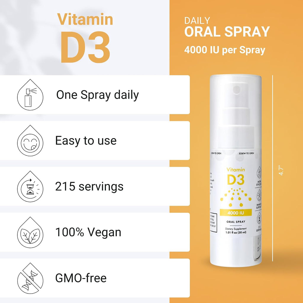 NorVita Vitamin D3 Spray 4000 IU – 30 ml (215 Dosis)