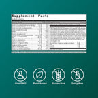 Metagenics PhytoMulti Multivitamínico - 60 Cápsulas