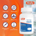 Rugby Timed-Release Niacin 1000mg, 100 Comprimidos