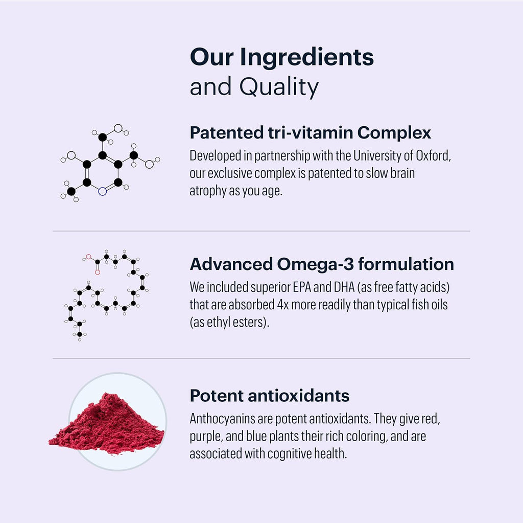 ELYSIUM Matter - Suplemento Cerebral con Omega 3 y DHA - 30 Dosis