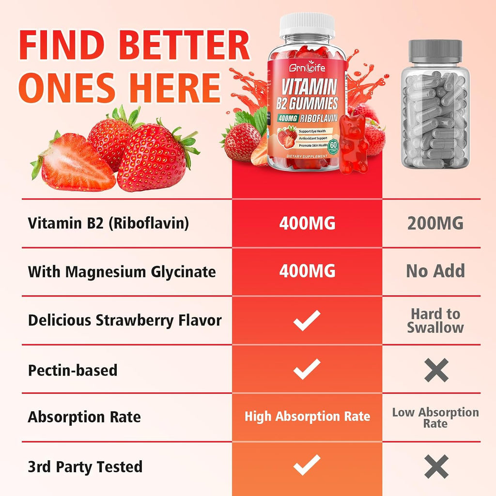 GrnLife Gominolas de Vitamina B2 (Riboflavina) 400mg con Magnesio - 120 Gominolas Sabor Fresa