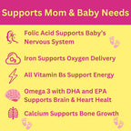 Greenfield Nutritions Vitaminas Prenatales Halal con DHA y Ácido Fólico - Multivitamínico Esencial para el Embarazo con Hierro - 90 Cápsulas Blandas