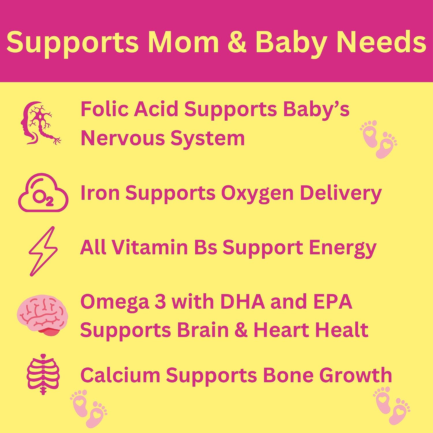 Greenfield Nutritions Vitaminas Prenatales Halal con DHA y Ácido Fólico - Multivitamínico Esencial para el Embarazo con Hierro - 90 Cápsulas Blandas
