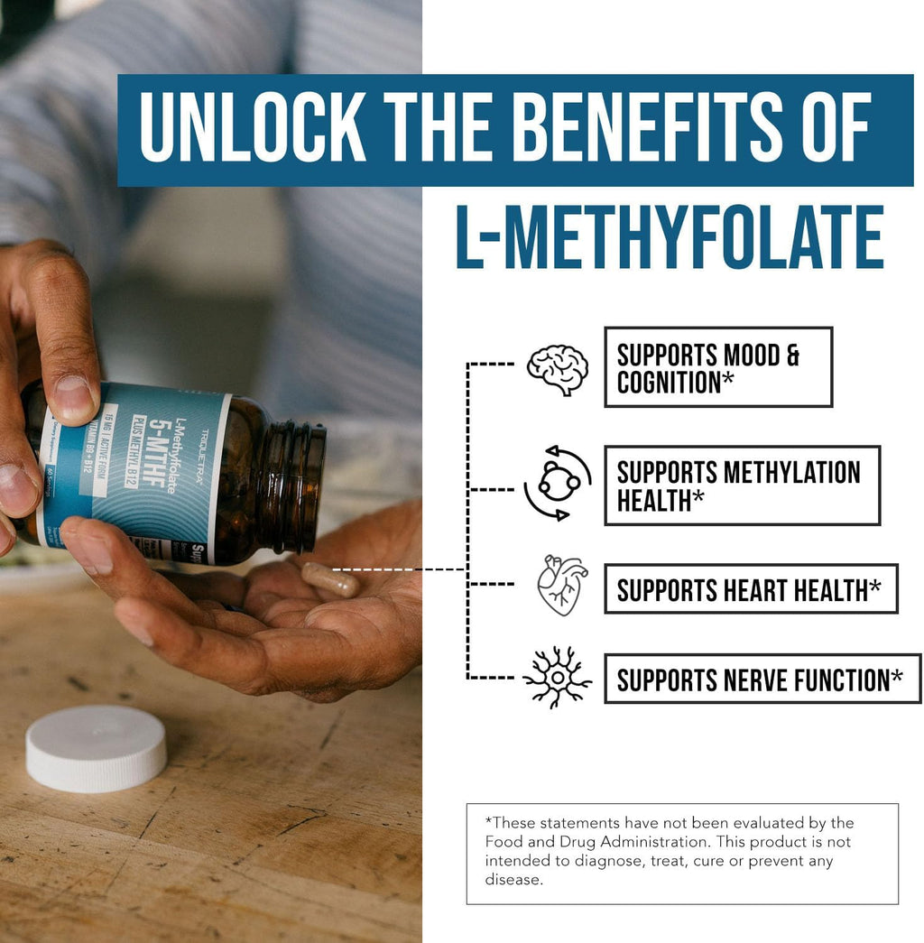 L Metilfolato 15mg con Metil B12 – Alta Potencia – 60 Cápsulas – Triquetra Health