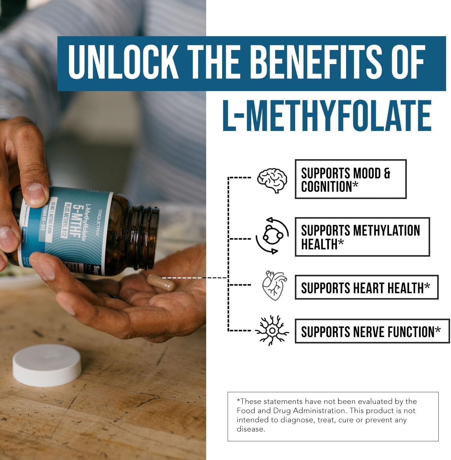 L Metilfolato 15mg con Metil B12 – Alta Potencia – 60 Cápsulas – Triquetra Health