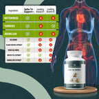 Spike Tri-Support+ con Nattokinasa, Bromelina y Cúrcuma - Incluye Extracto de Diente de León, Semilla Negra, Té Verde, Selenio y Musgo Irlandés