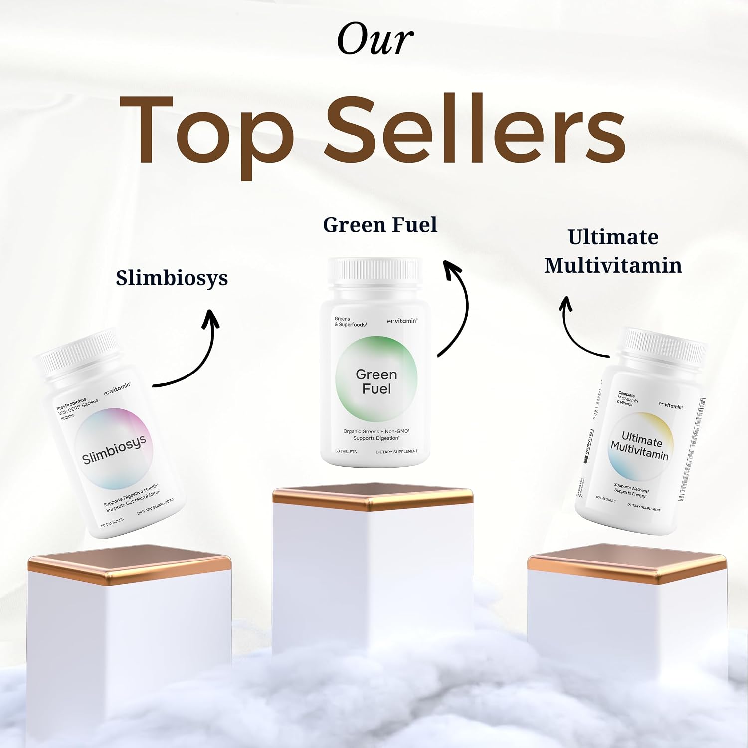envitamin Slimbiosys Ultra Probiótico en Cápsulas - Pre y Probióticos para Mujeres y Hombres - Apoya tu Microbioma