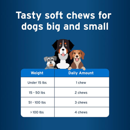 Pet Protect Multivitamínico para Perros, Fórmula DVM, 60 Chews Blandos Sabor Pollo – Image 7