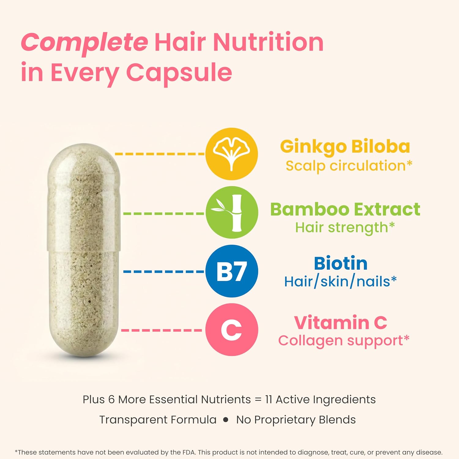 HairAnew Vitaminas para el Crecimiento del Cabello - 5000mcg Biotina - Vegano - 60 Cápsulas (3 Paquete)
