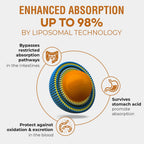 Santegra Rhodiola Rosea Liposomal 500 mg – Líquido Vegano 60 ml