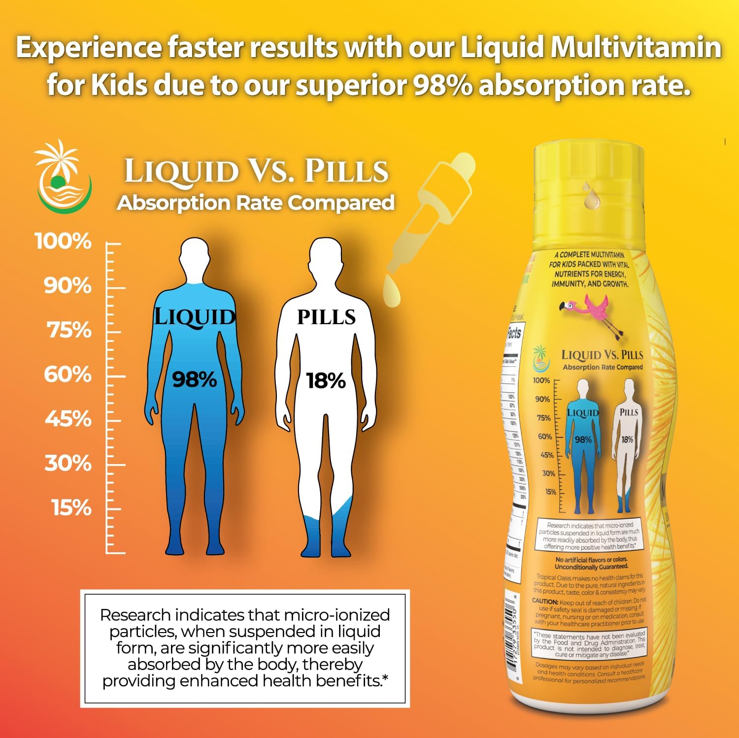 Multivitamínico Líquido Premium para Niños - 14 Vitaminas, Sin Azúcar, Sabor Natural - 473 ml