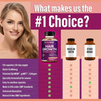 Vitaminas para el Crecimiento del Cabello para Mujeres con Biotina 10.000 mcg, Colágeno, OptiMSM, goMCT y Saw Palmetto - 2 Envases