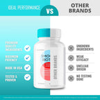 Smooth Biotics Cápsulas - Apoyo para la Piel y el Intestino con Probióticos - Fórmula Natural (2 Paquetes)