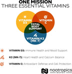 Nootropics Depot Vitamina D3+K2 con Vitamina C - 365 comprimidos - 125μg (5000 UI) - Año de suministro