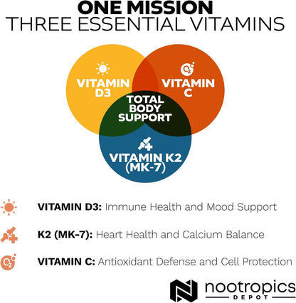 Nootropics Depot Vitamina D3+K2 con Vitamina – La vitamina D contribuye al funcionamiento normal del sistema – Image 5