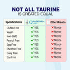 Puregen Labs Taurina 1000 mg | Alta Potencia | 360 Cápsulas Veganas