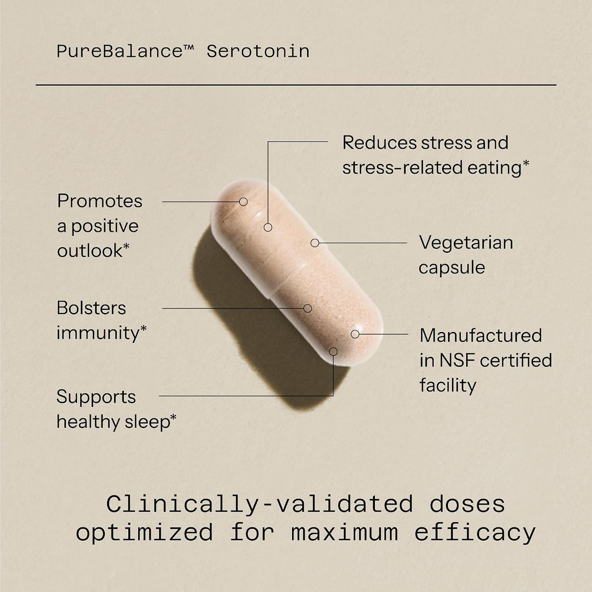 Quality of Life Pure Balance Serotonin Premium – 5-HTP, Venetron, Sensoril, Vitamina D3 y L-Theanina – 60 Cápsulas – Image 3