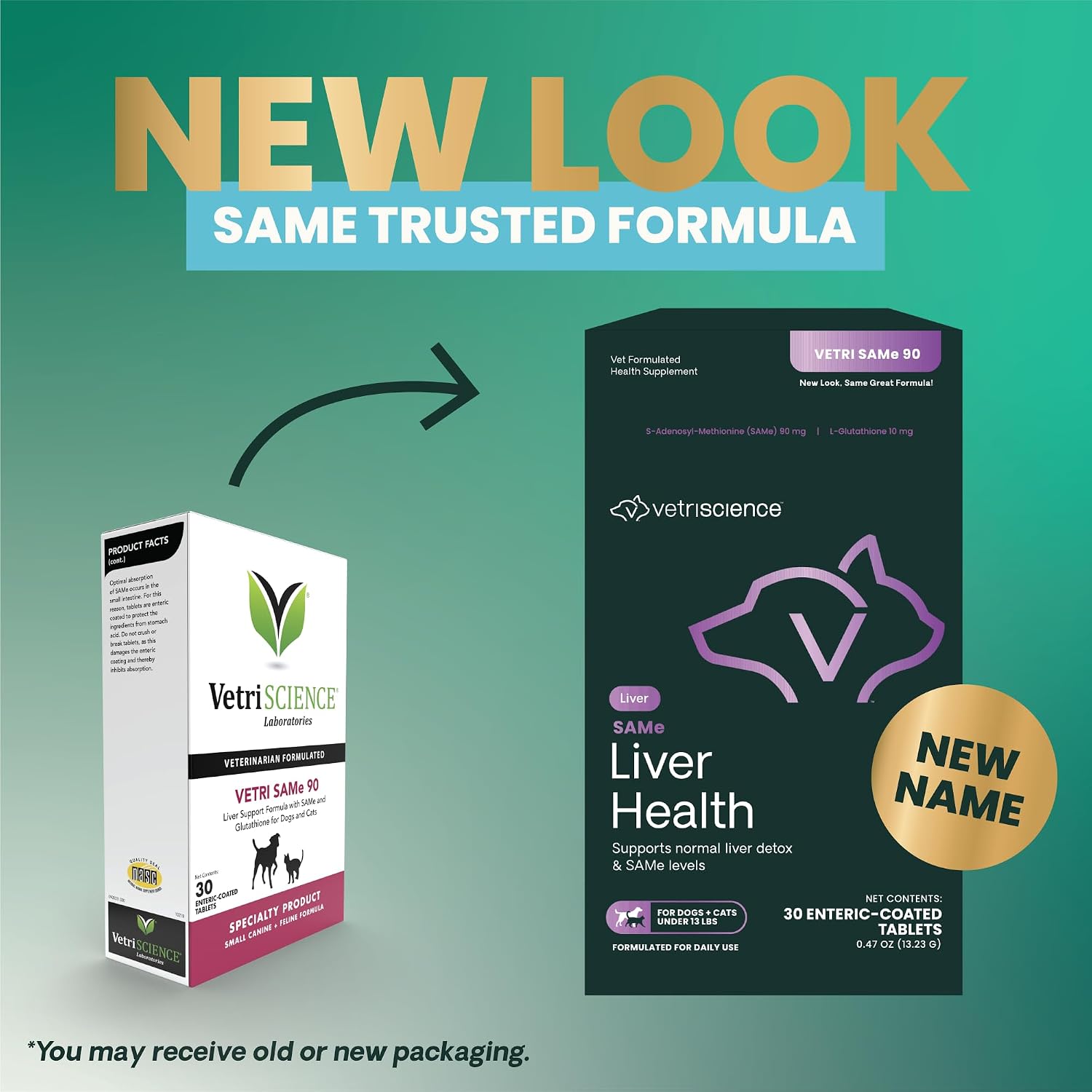 VetriScience SAMe Liver Health Tablets para Gatos y Perros Pequeños – 90 mg S-Adenosil Metionina, 30 tabletas
