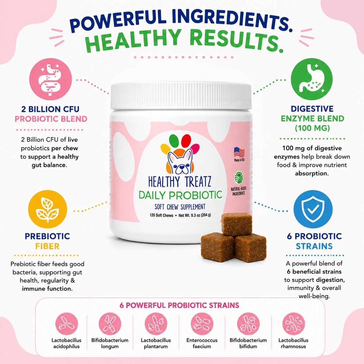 HealthyTreatz Probióticos para Perros – 2 Mil Millones UFC, 6 Cepas con Enzimas Digestivas – Masticables Blandos, 120 uds