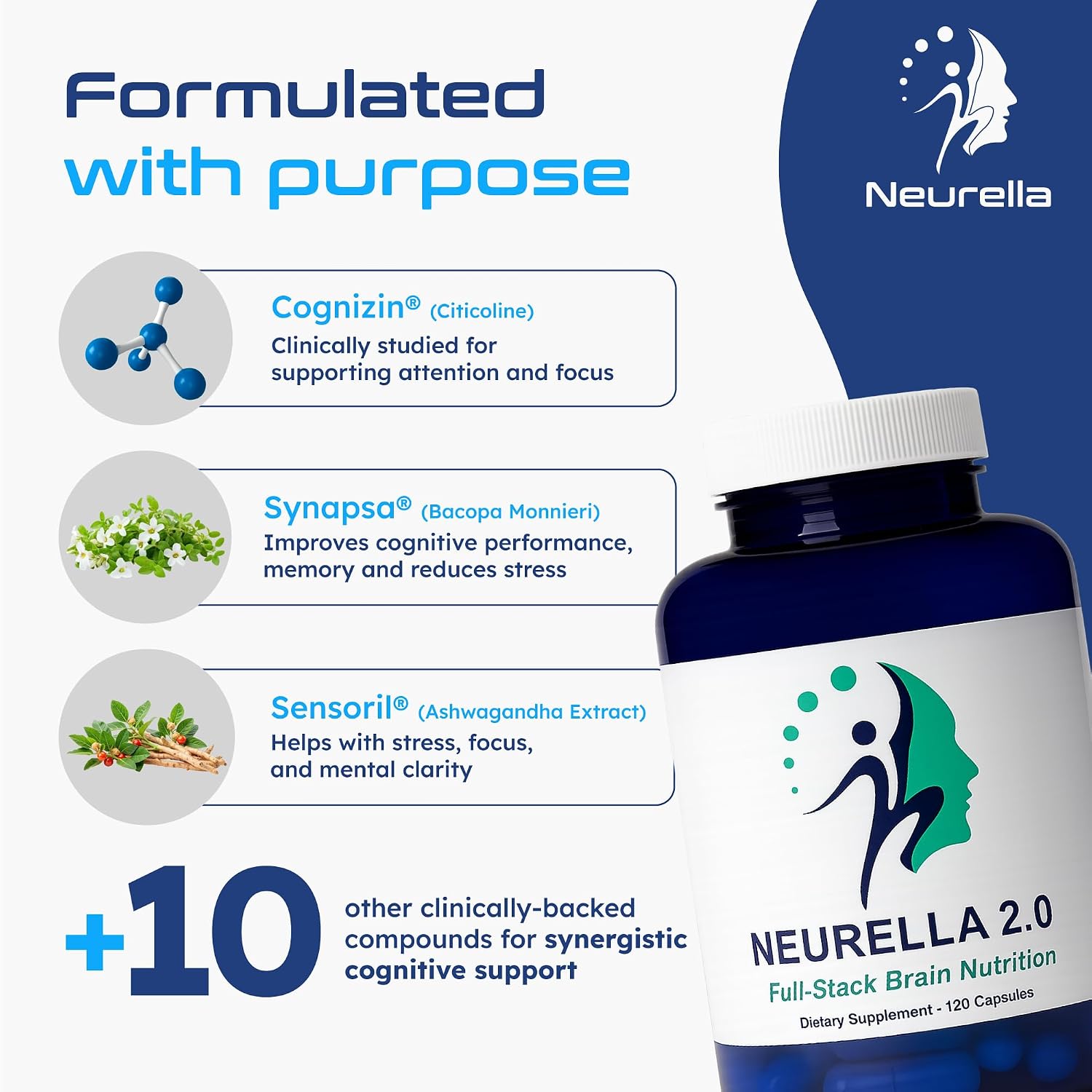 Neurella 2.0 Nootropic Brain Supplement – Suplemento Cognitivo para Adultos con NAC, Ashwagandha y Vitamina B12, 120 Cápsulas Veganas