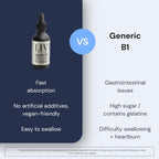 LIV Vitamina B1 Líquida – Tiamina y Benfotiamina para el Metabolismo y el Sistema Nervioso – 60 mL