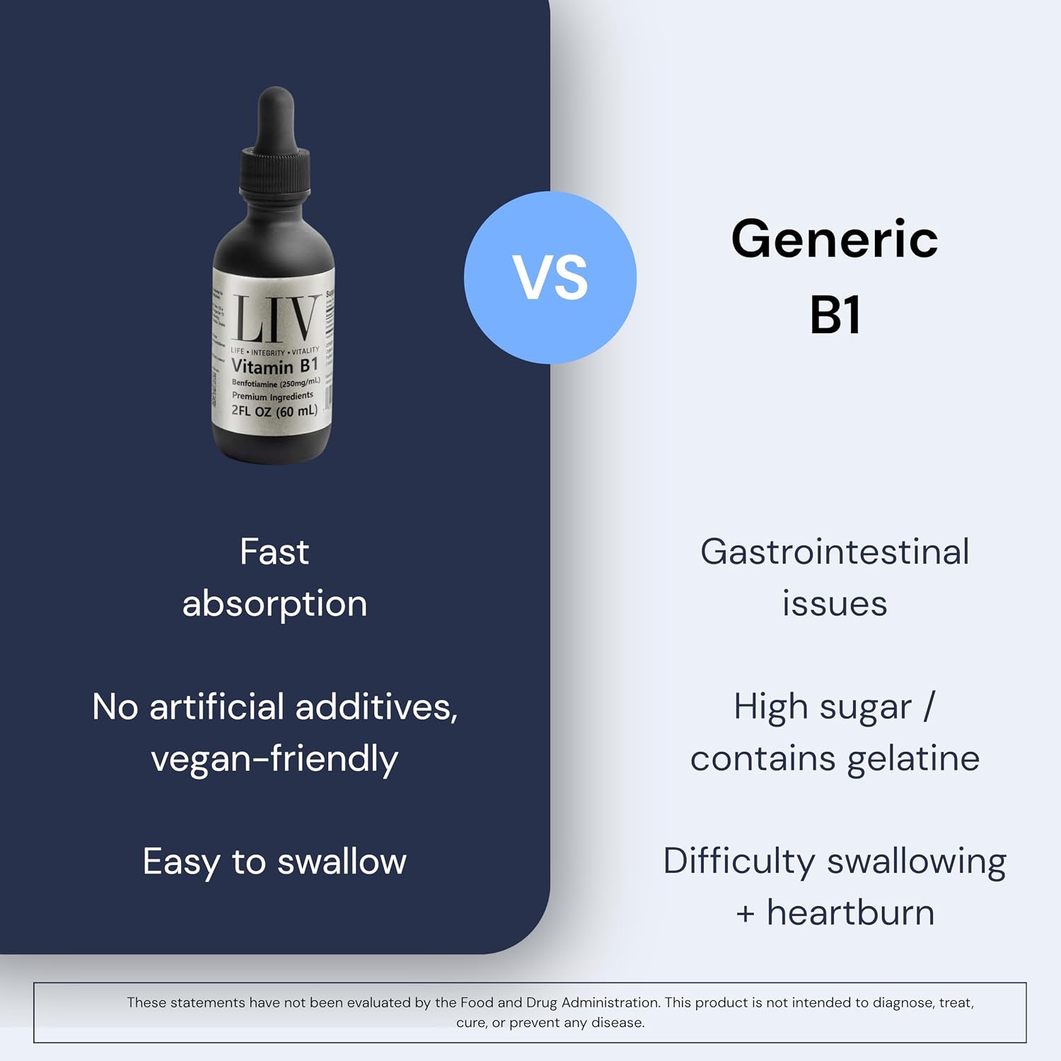 LIV Vitamina B1 Líquida – Tiamina y Benfotiamina para el Metabolismo y el Sistema Nervioso – 60 mL