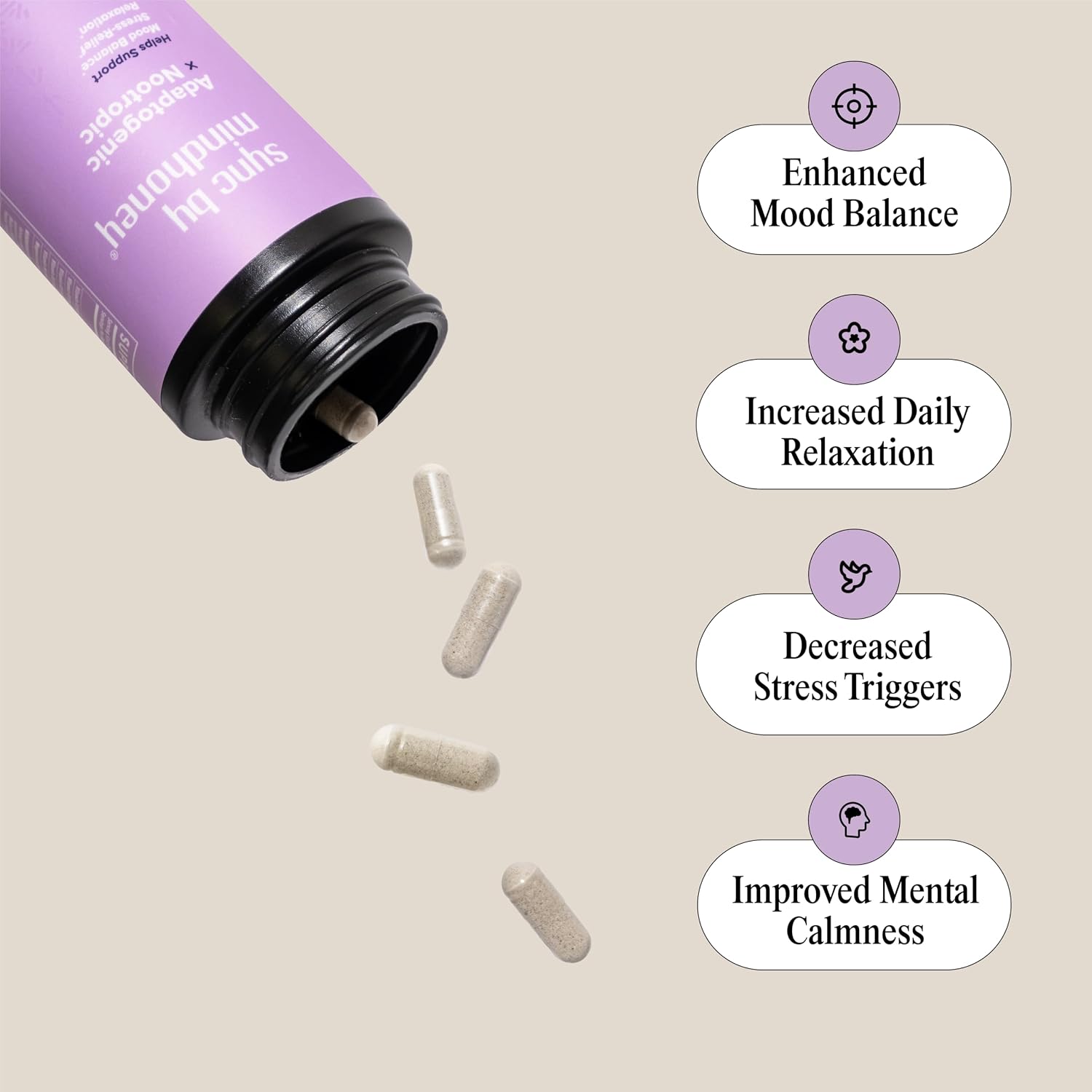 MINDHONEY SYNC – 60 Cápsulas, Suplemento Adaptógeno Completo para Relajación y Equilibrio del Estado de Ánimo