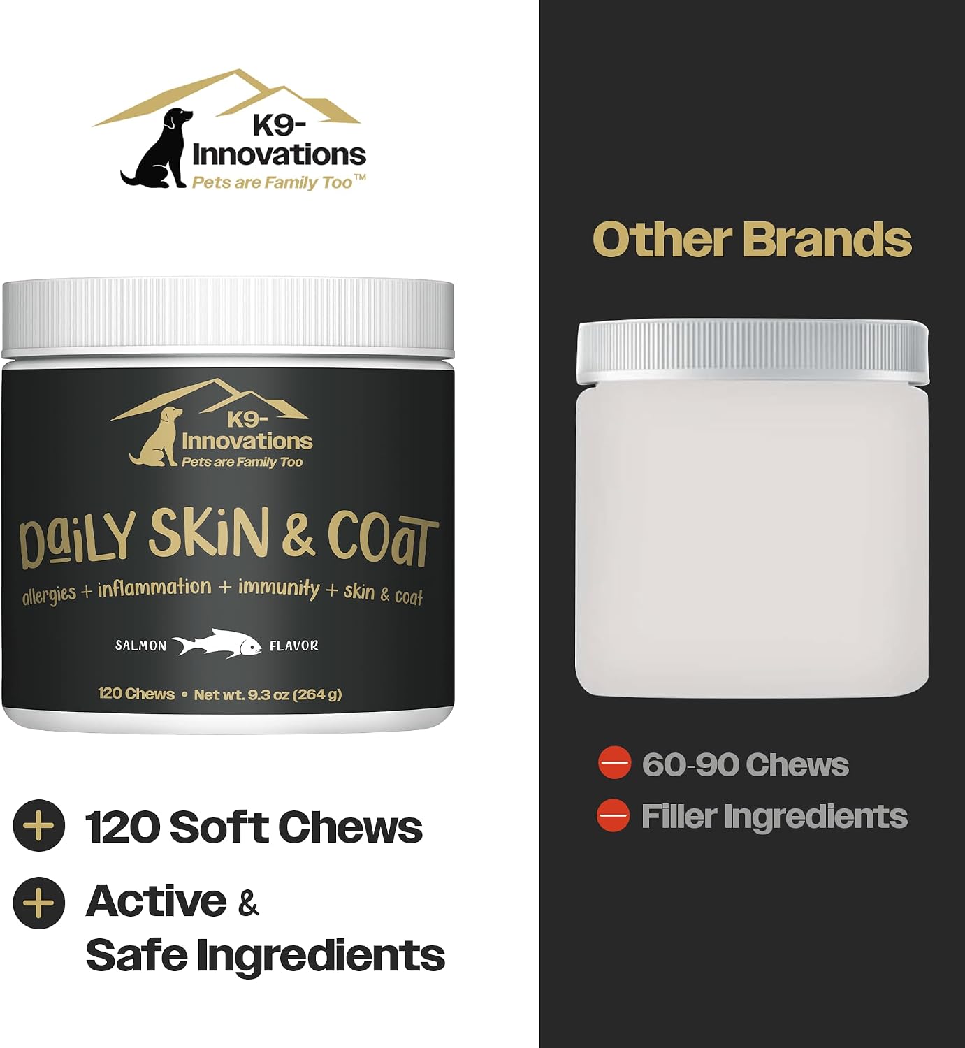 K9-Innovations - Daily Skin & Coat Dog Chews Salmon Flavor - Reduce Itching & Paw Chewing, Omega 3 & VIT C for Skin Health - 1-4 Month Supply (120qty)