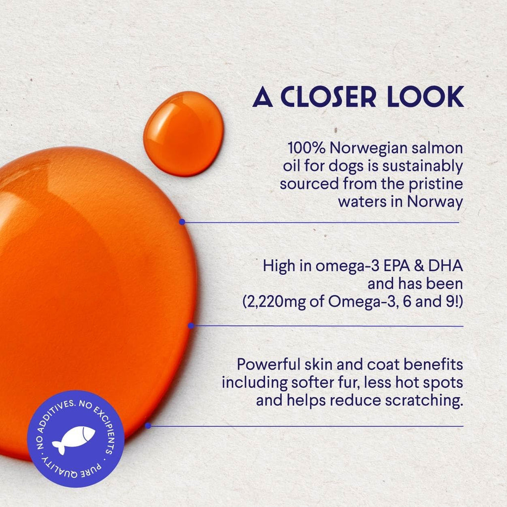 Wonder Paws Aceite de Salmón para Perros – Omega 3 EPA y DHA – 946 ml