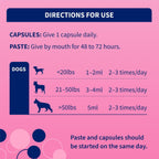 Nutramax Proviable Probióticos para Perros - Kit de Apoyo para Diarrea, 30 ml Pasta y 10 Cápsulas